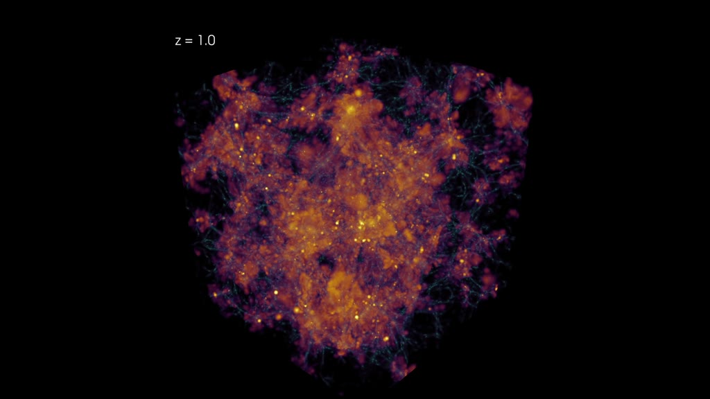 3D rendering of black hole activity in a cosmological volume